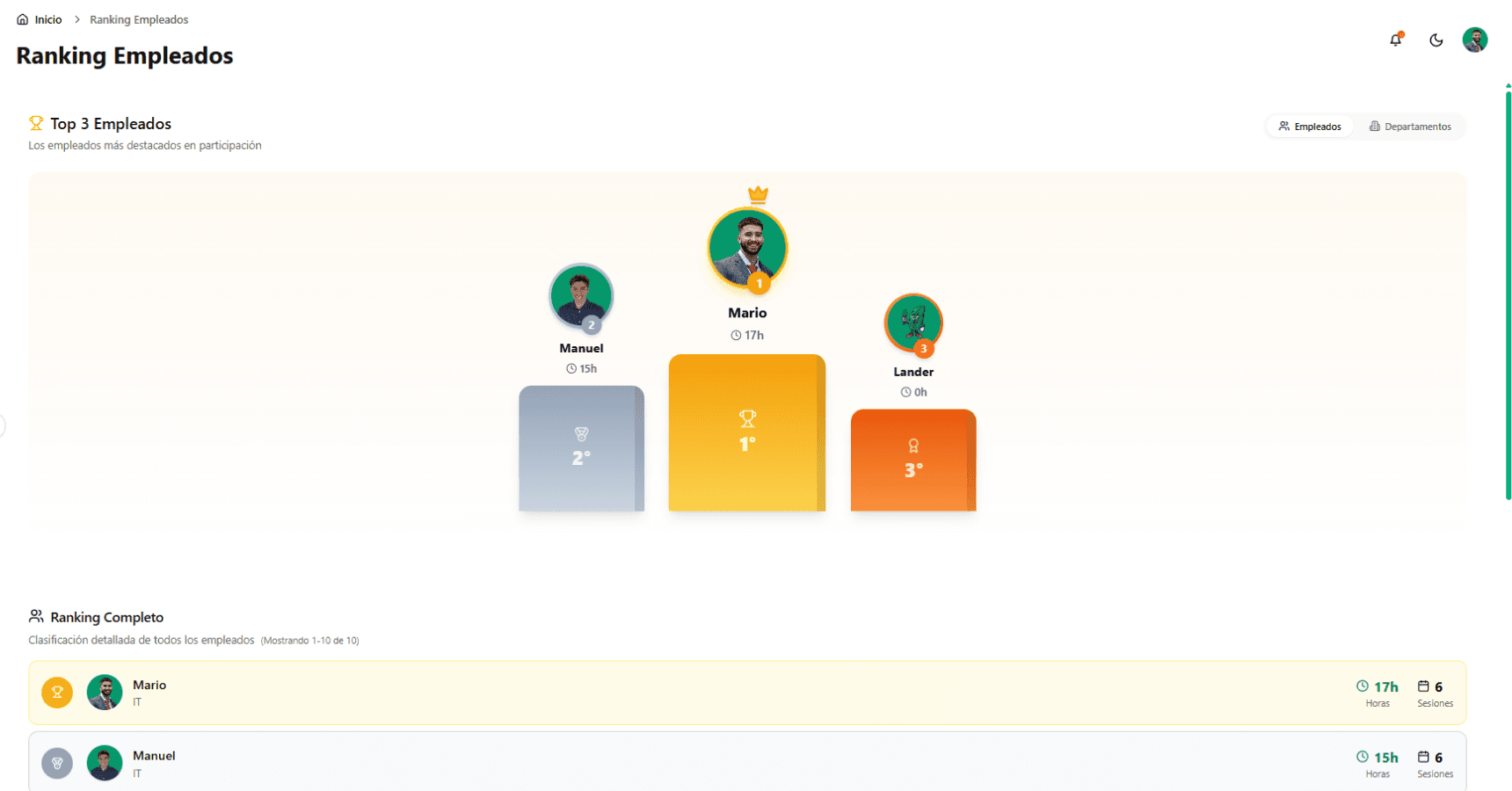 Gamificación y Engagement